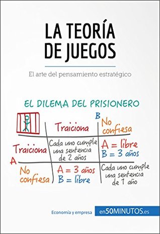 La teoría de juegos: El arte del pensamiento estratégico (Kindle Edition)