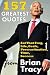 157 Greatest Quotes from Brian Tracy by Ryan Money