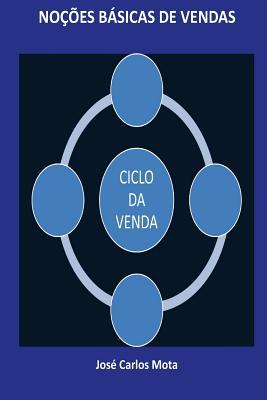 noções básicas de vendas: ciclo da venda (Portuguese Edition)