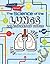 The Science of the Lungs and Respiratory System (Flowchart Smart)
