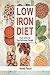 Low Iron Diet: Food Advice ...