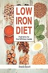 Low Iron Diet: Fo...