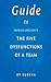 Guide to Patrick Lencioni's the Five Dysfunctions of a Team