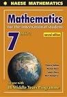 Mathematics for the Internatio Mathematics for the Internatio