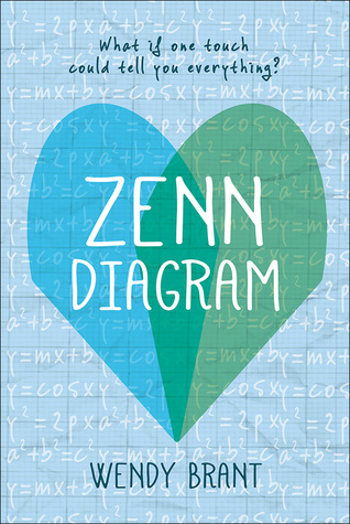 Zenn Diagram (Hardcover)