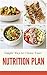 Simple Way To creale your, Nutrition Plan