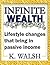 Passive Income Strategies: Practical Ways to Make Passive Income Even With a Full-Time Job: Lifestyle changes that bring in passive income