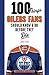 100 Things Oilers Fans Should Know & Do Before They Die (100 Things...Fans Should Know)