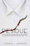 Residue: Survivin...