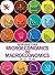 Introductory Microeconomics and Macroeconomics by T.R. Jain