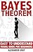 Bayes Theorem: Easy to Unde...