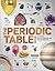 Periodic Table Book