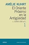 El Oriente Próxim...