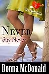 Never Say Never (The Perfect Date, #2)