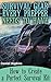 Survival Gear Every Prepper Needs to Have: How to Create a Perfect Survival Kit: (Survival Guide, Survival Gear)