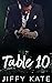 Table 10: Part 1 (Table 10,...