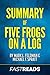 Summary of Five Frogs on a Log by FastReads Summary of Five Frogs on a Log by FastReads