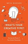 What's Your Creat...