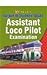 Railway Assistant Loco Pilot Exam.