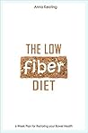 The Low Fiber Die...