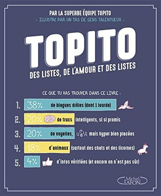Topito - Des listes, de l'amour et des listes (Paperback)