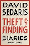 Theft by Finding:...