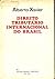 Direito Tributario Internacional Do Brasil (Portuguese Edition)