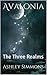 Avalonia: The Three Realms