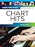 Really Easy Piano: Chart Hi...