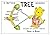 Tree Mechanics Explained wi...