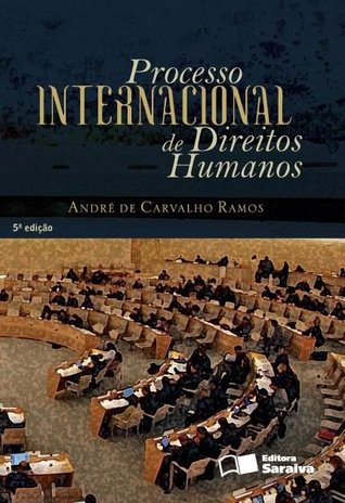 Processo Internacional de Direitos Humanos