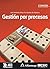 Gestión por procesos 5a ed. (Spanish Edition)