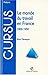 Le monde du travail en France, 1800-1950