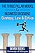 The Three Pillar Model for Business Decisions: Strategy, Law and Ethics