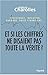 Et si les chiffres ne disaient pas toute la vérité ? (French Edition)