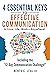 4 Essential Keys to Effecti...
