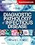 Diagnostic Pathology of Infectious Disease: Expert Consult: Online and Print