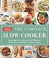 The Complete Slow...