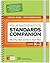 Your Mathematics Standards Companion, Grades K-2: What They Mean and How to Teach Them (Corwin Mathematics Series)