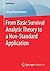 From Basic Survival Analytic Theory to a Non-Standard Application (BestMasters)