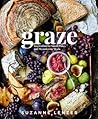 Trending Books