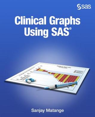 Clinical Graphs Using SAS (Paperback)