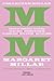 Collected Millar by Margaret Millar Collected Millar by Margaret Millar