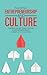 Entrepreneurship and Culture: The Role of National Culture in Entrepreneurship: A Study of 51 Countries