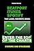Beatport Itunes Spotify - The Label Secrets Book Enter The Top of The Charts: Enter The Top Of The Charts Systems and Strategies
