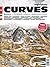 CURVES 02: Borders - Entlan...