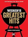 Weber's Greatest ...