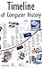 Timeline of Computer History