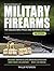 Standard Catalog of Military Firearms: The Collector’s Price & Reference Guide