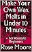 Make Your Own Wax Melts in Under 10 Minutes  by Rose Moore